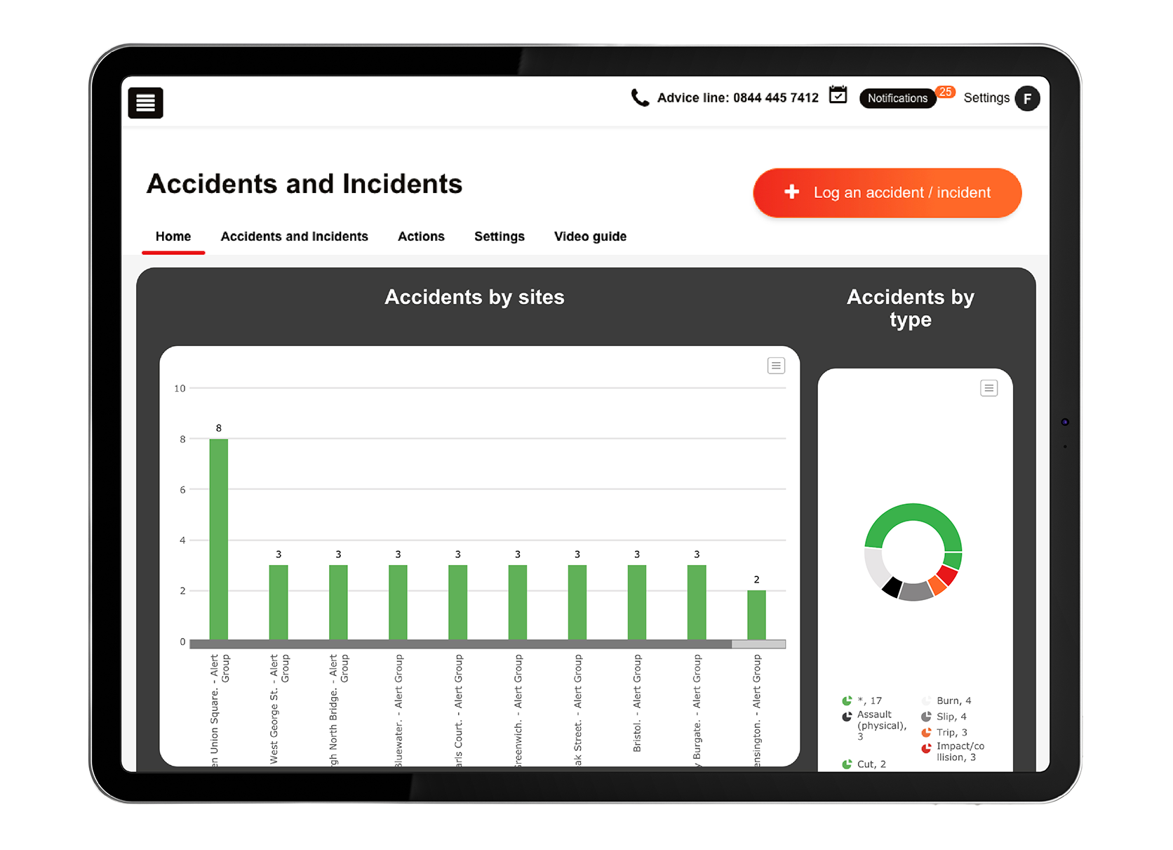 A&I module ipad