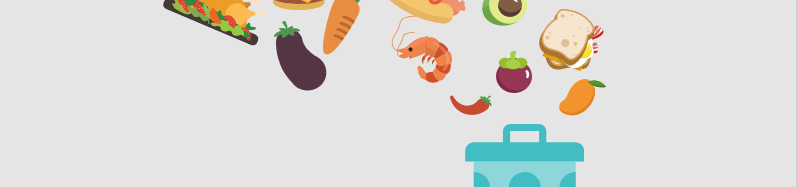 How Much Food Do You Waste?